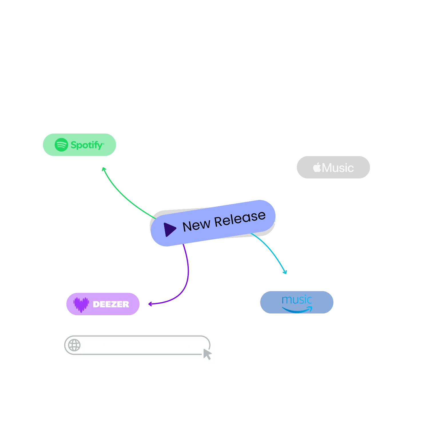 Smart fanlink page connecting listeners to Spotify Apple Music YouTube Music JioSaavn and other music platforms
