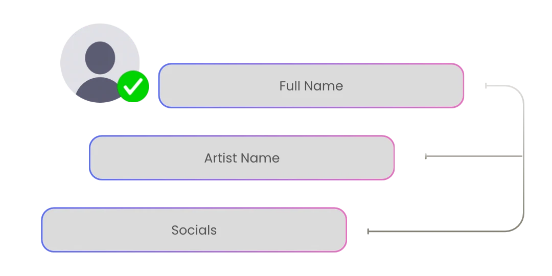 Artist profile setup page with payout details, social links and account information in PlayGeet