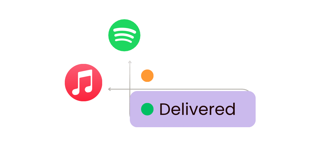 Music release submission dashboard for uploading tracks, artwork and distributing music to streaming platforms